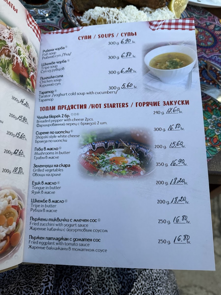 Menu Mehana Vodenitsata Kranevo-6